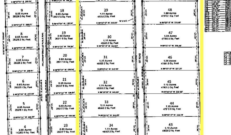 TBD Glen Meadows Overlook, Bedford, IN 47421 - 0 Beds, 0 Bath