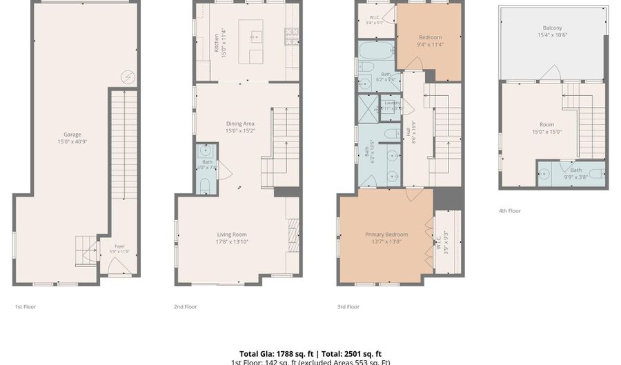 2148 Electric Ln, Charlotte, NC 28205 - 2 Beds, 4 Bath