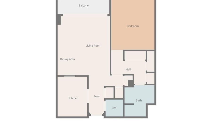 3101 Boardwalk, Atlantic City, NJ 08401 - 1 Beds, 2 Bath