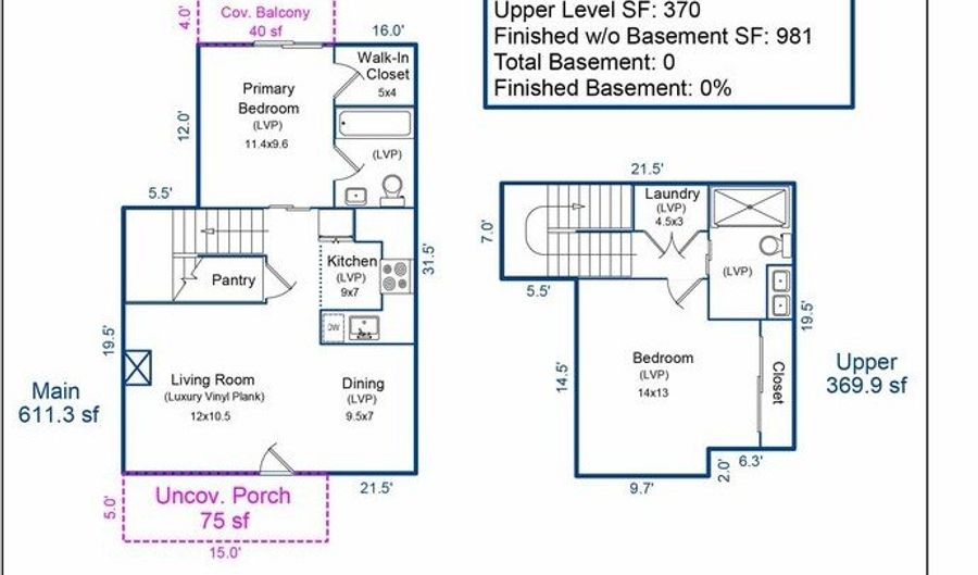 3473 28th St 12, Boulder, CO 80301 - 2 Beds, 2 Bath