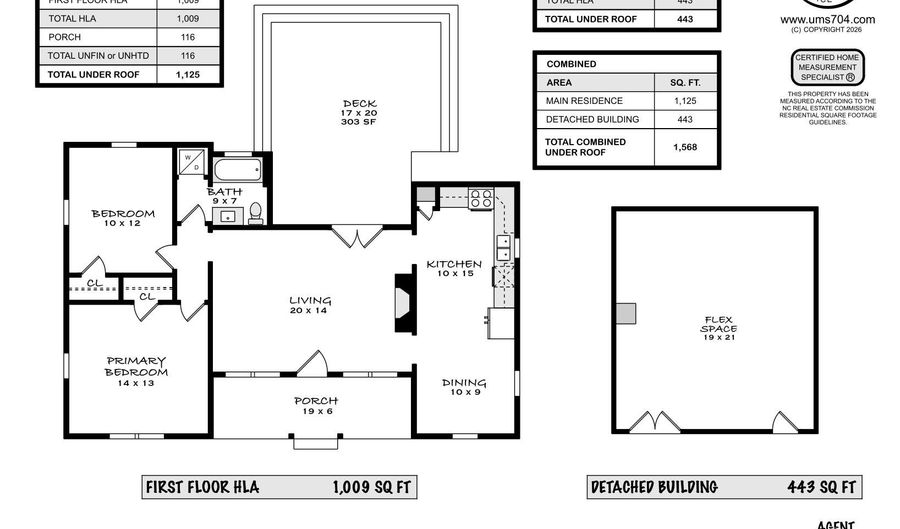 3910 Admiral Ave, Charlotte, NC 28205 - 2 Beds, 1 Bath