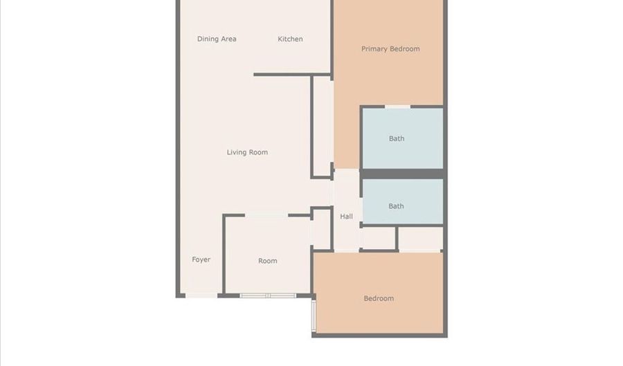 4015 E Horseshoe Ln, Anaheim, CA 92807 - 3 Beds, 2 Bath