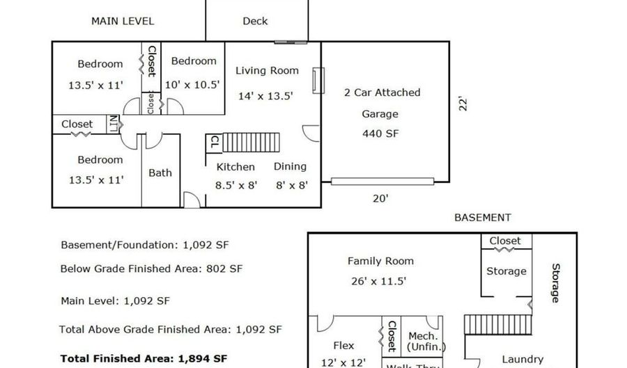 13649 Harmony Way, Apple Valley, MN 55124 - 3 Beds, 2 Bath