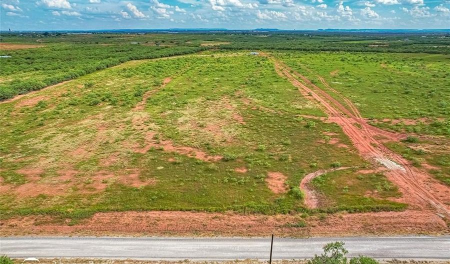 Tbd 12 Summerhill Rd, Abilene, TX 79601 - 0 Beds, 0 Bath