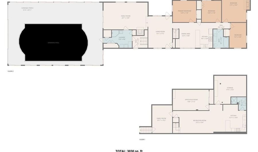 2 Oak Grove Blvd, North Providence, RI 02911 - 4 Beds, 3 Bath