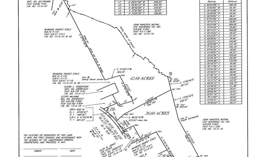 Watt Abbitt Road, Appomattox, VA 24522 - 0 Beds, 0 Bath