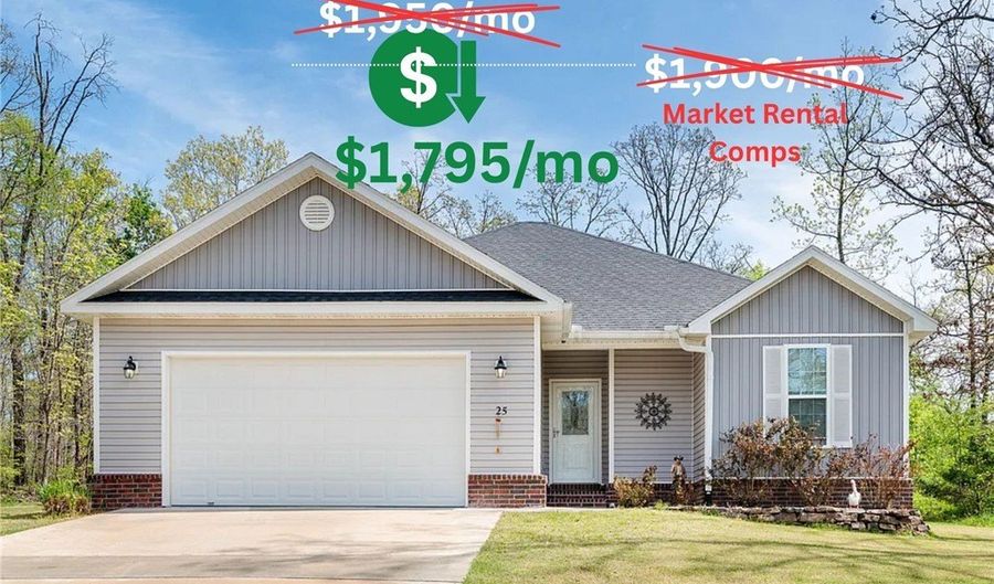 25 Ruthwell, Bella Vista, AR 72715 - 3 Beds, 2 Bath