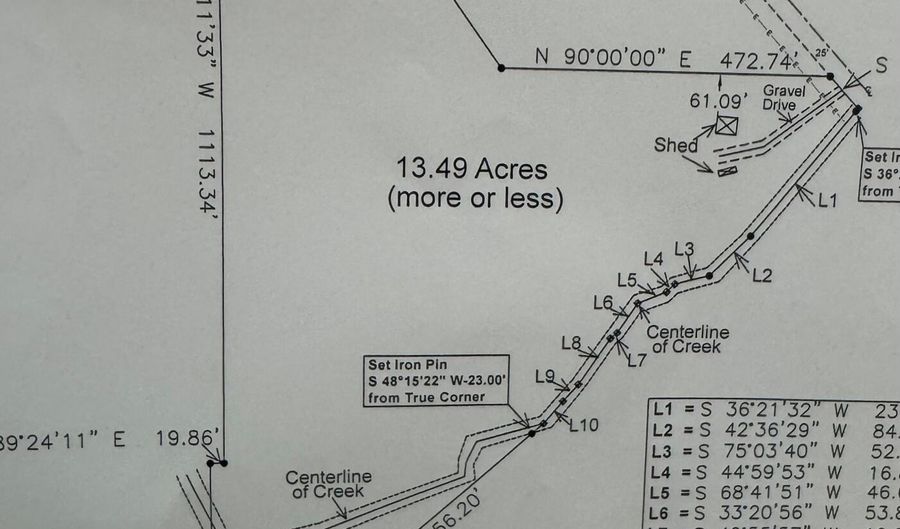 217 281, Banner, MS 38913 - 0 Beds, 0 Bath