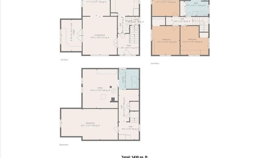 102 Willett Ave, East Providence, RI 02915 - 3 Beds, 2 Bath