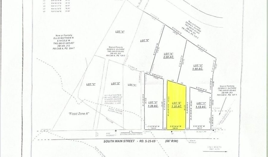 226 S Main St, Brunson, SC 29911 - 0 Beds, 0 Bath