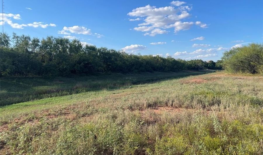 542 S 25th St, Abilene, TX 79602 - 0 Beds, 0 Bath