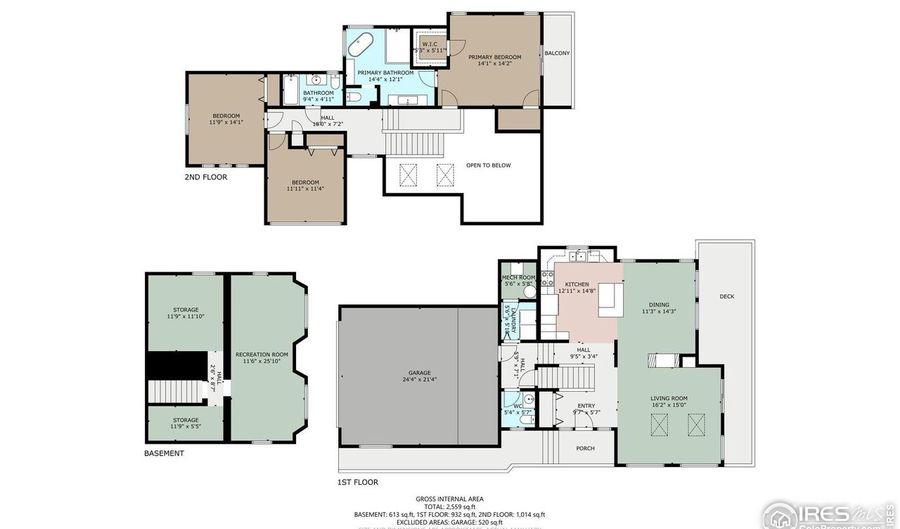 107 Sunrise Ln, Boulder, CO 80302 - 3 Beds, 3 Bath