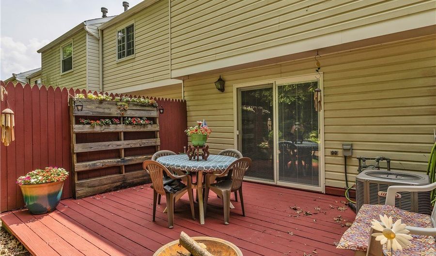 510 Lexington Dr, Aliquippa, PA 15001 - 2 Beds, 0 Bath