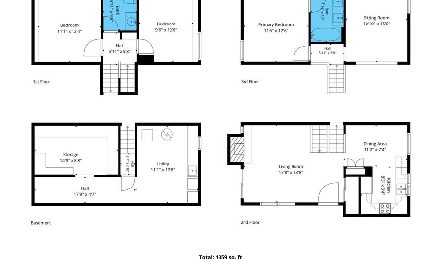 2975 S Revere St, Aurora, CO 80014 - 3 Beds, 2 Bath