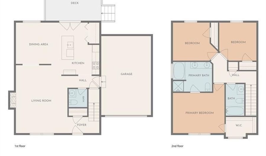 140 Julia Ann Cir, Athens, GA 30606 - 3 Beds, 3 Bath