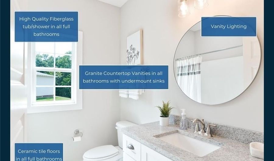 3110 BOTTLE Way, Auburn, AL 36830 - 3 Beds, 2 Bath