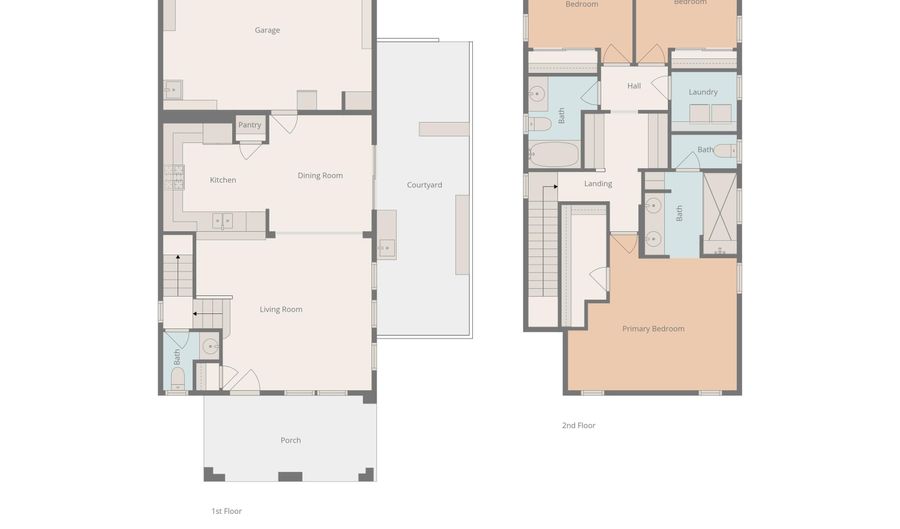 3674 E TRINITY Ln, Chandler, AZ 85286 - 3 Beds, 2 Bath