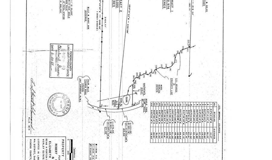 912 Four Mile Church Rd, Ball Ground, GA 30107 - 5 Beds, 3 Bath