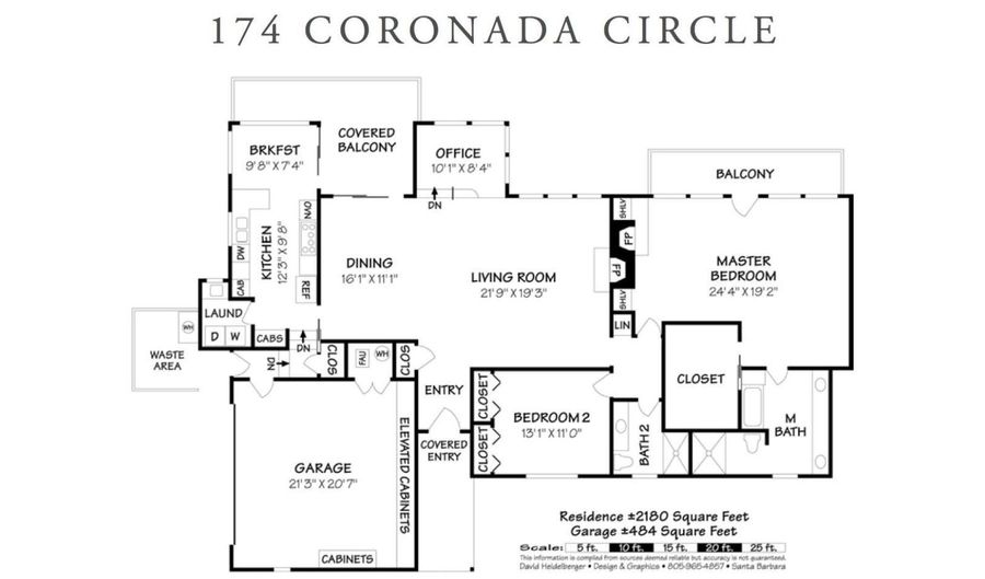 174 Coronada Cir, Santa Barbara, CA 93108 - 2 Beds, 0 Bath