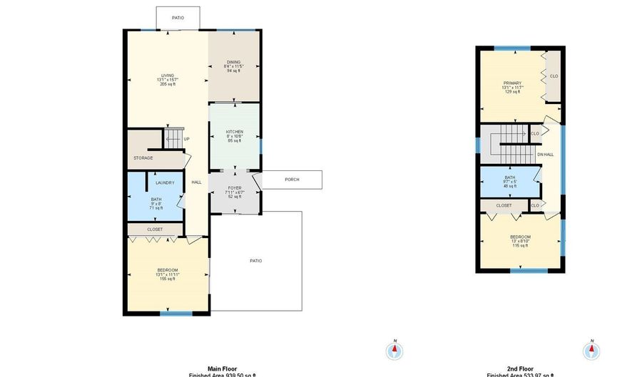 191 Oko St 2501, Kailua, HI 96734 - 3 Beds, 2 Bath