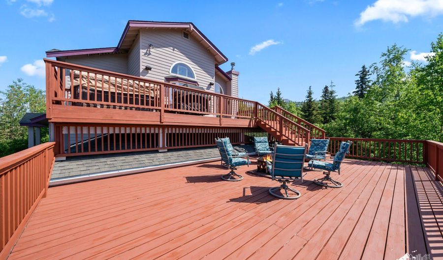 10100 Zermatt Cir, Anchorage, AK 99507 - 5 Beds, 5 Bath