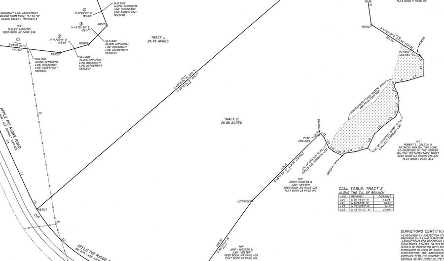Apple Pie Ridge unit Tract Two Tract Two, Alto, GA 30510 - 0 Beds, 0 Bath