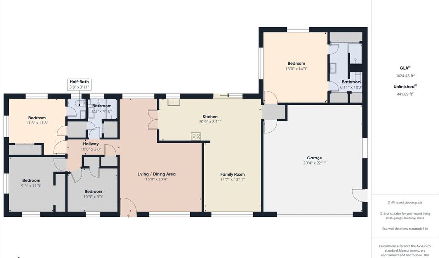 2400 Anthony Dr, Anderson, IN 46012 - 4 Beds, 3 Bath