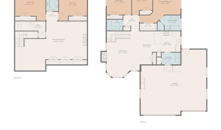 1361 Sawtooth St, Chubbuck, ID 83202 - 5 Beds, 3 Bath