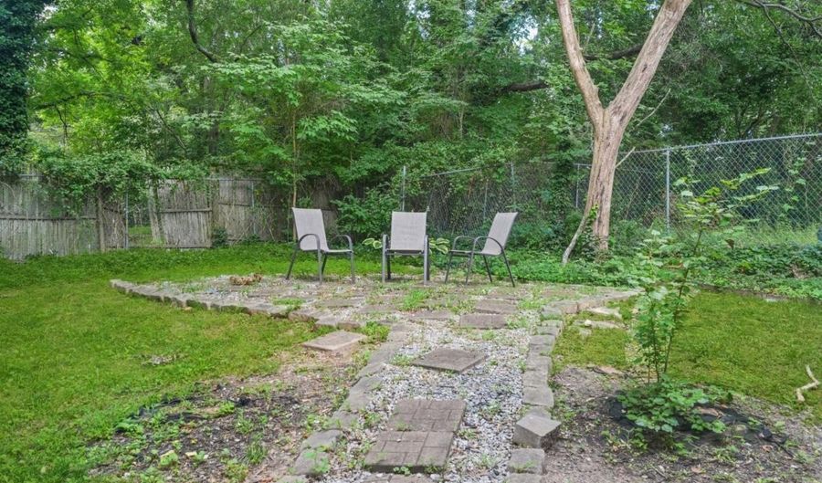 545 Elmwood, Atlanta, GA 30318 - 0 Beds, 0 Bath