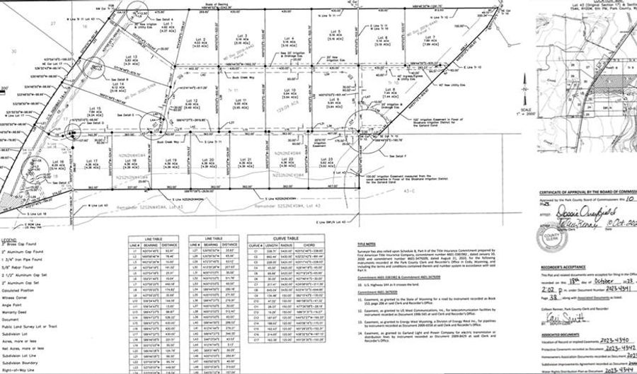 TBD lot 19 Buck Creek Way 19, Powell, WY 82435 - 0 Beds, 0 Bath