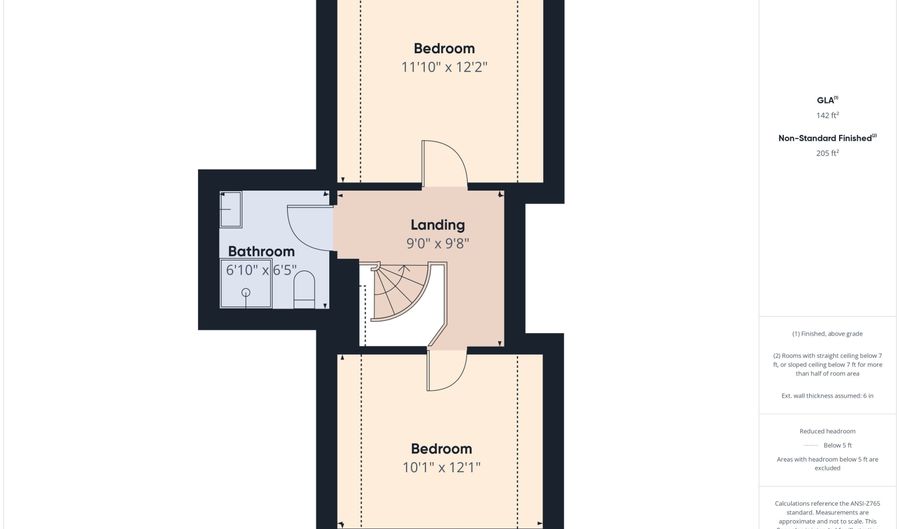 391 W 375 N, Anderson, IN 46012 - 4 Beds, 2 Bath