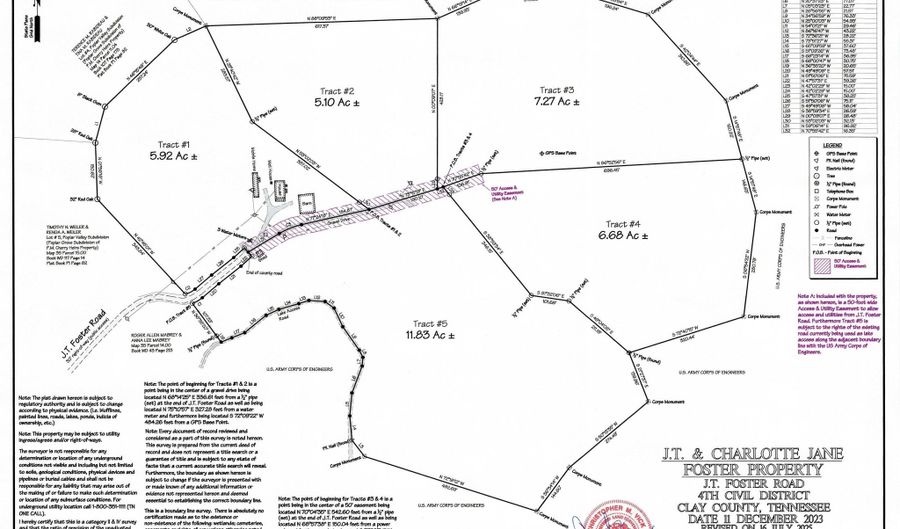 597 J T Foster Rd, Allons, TN 38541 - 0 Beds, 0 Bath