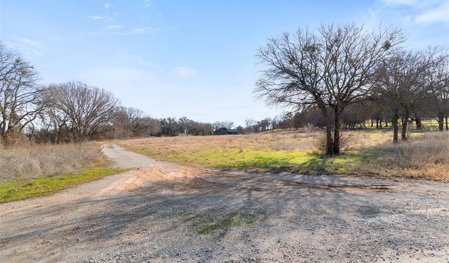 Tbd Annetta Centerpoint Road, Aledo, TX 76008 - 0 Beds, 0 Bath