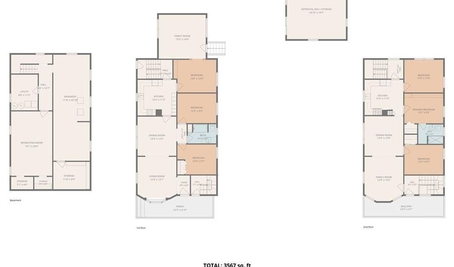 10 Denver Ave, Cranston, RI 02905 - 6 Beds, 2 Bath