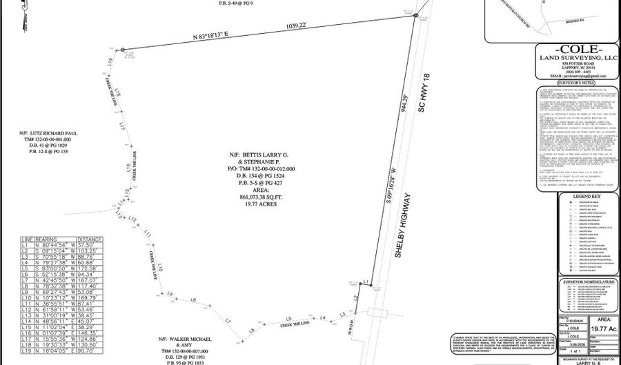 Shelby Highway, Blacksburg, SC 29702 - 0 Beds, 0 Bath