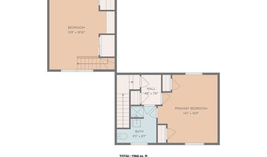 13506 TEAR JAMES Trl, Amissville, VA 20106 - 3 Beds, 2 Bath