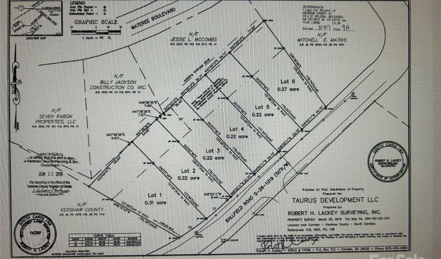 323 Ball Fields Rd, Camden, SC 29020 - 0 Beds, 0 Bath