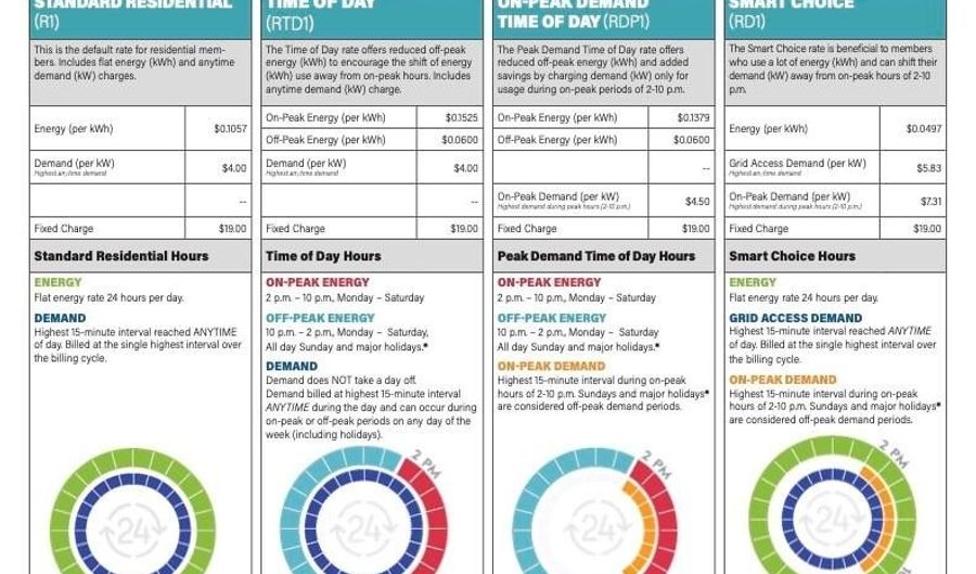 16586 Shoshone Pl, Broomfield, CO 80023 - 4 Beds, 4 Bath