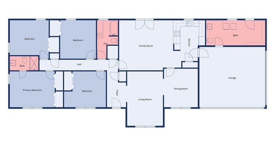 2501 Pheasant Dr, Albany, GA 31707 - 4 Beds, 2 Bath