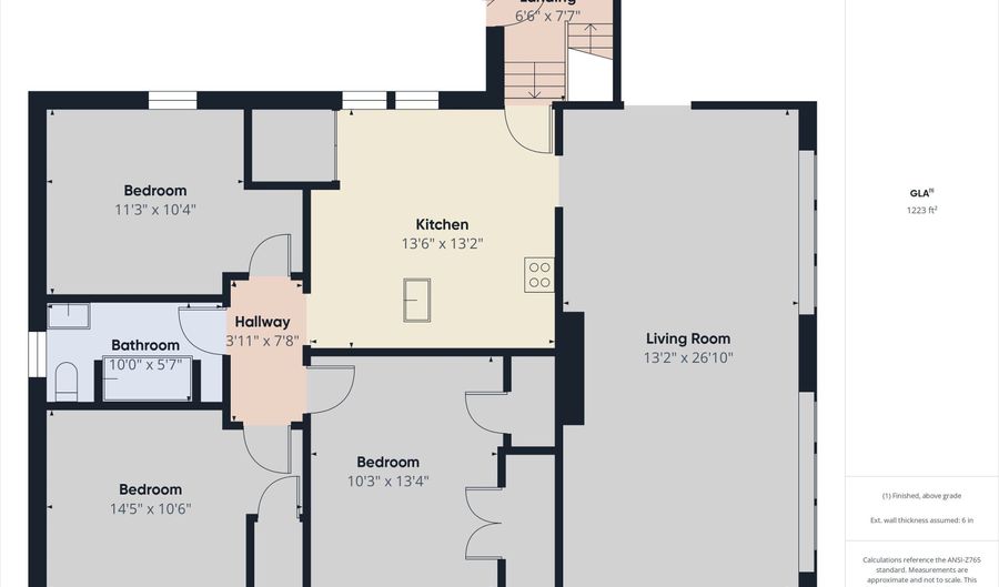 1201 Arrow Ave, Anderson, IN 46016 - 3 Beds, 1 Bath