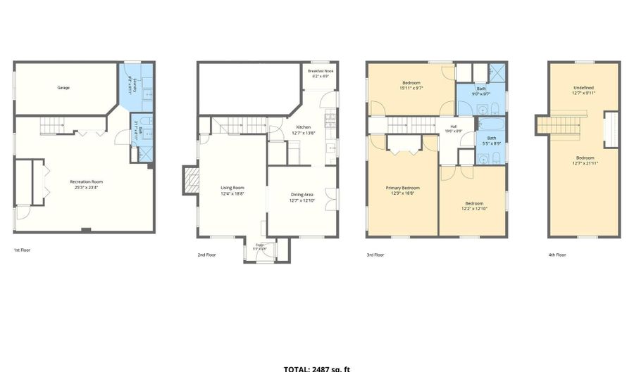 1200 SOUTHVIEW Rd, Baltimore, MD 21218 - 4 Beds, 3 Bath