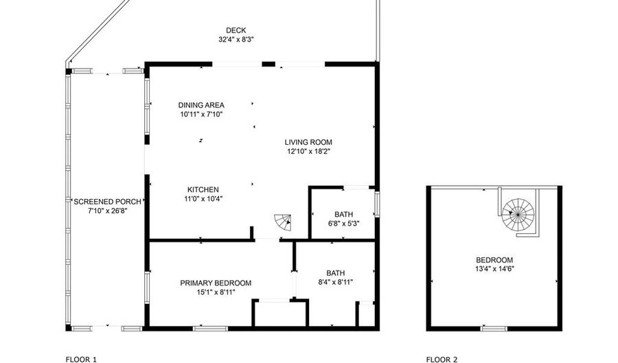 292 Wolf Creek Hts, Almond, NC 28702 - 2 Beds, 2 Bath