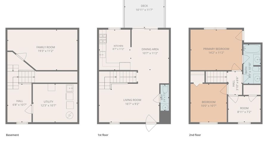 3633 TOREY Ln, Abingdon, MD 21009 - 3 Beds, 2 Bath