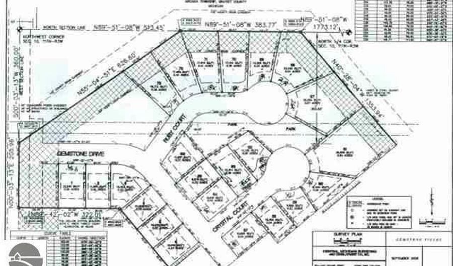 385 Gemstone Dr 1, Alma, MI 48801 - 0 Beds, 0 Bath
