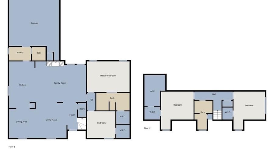 806 Rivercrest Blvd, Allen, TX 75002 - 4 Beds, 3 Bath