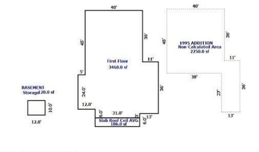47 E 4TH Ave, Afton, WY 83110 - 8 Beds, 2 Bath