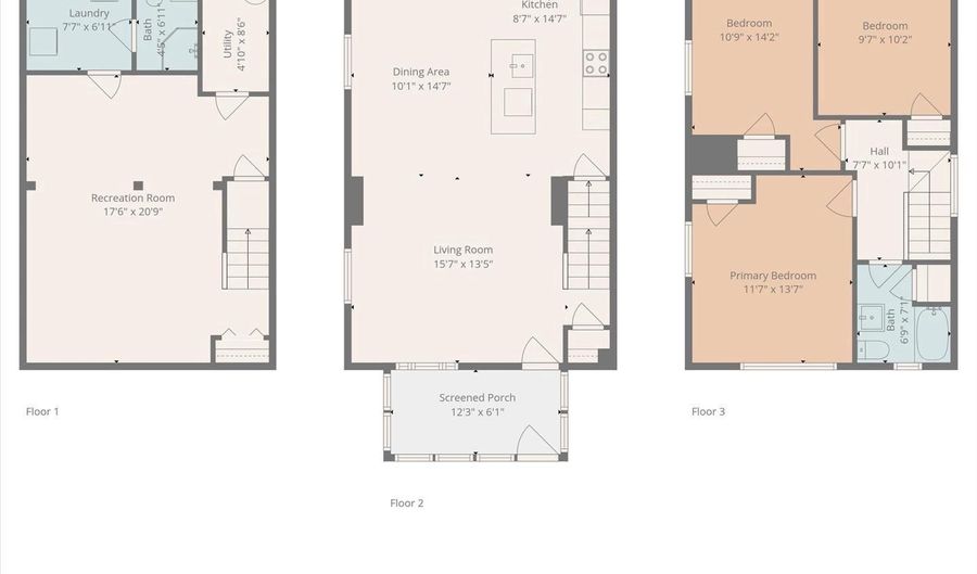 2529 LIBERTY Pkwy, Baltimore, MD 21222 - 3 Beds, 2 Bath