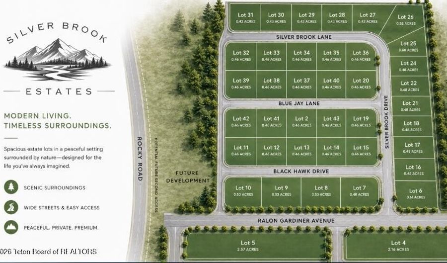 BLACK HAWK DRIVE lot 10, Afton, WY 83110 - 0 Beds, 0 Bath