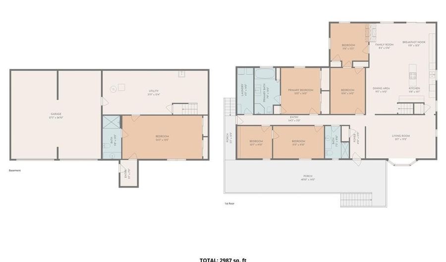 510 W Richway Dr, Albert Lea, MN 56007 - 4 Beds, 3 Bath