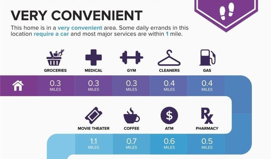 424 W Cedar St, Allentown, PA 18102 - 3 Beds, 1 Bath